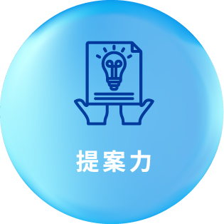 提案力