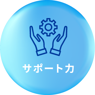 サポート力