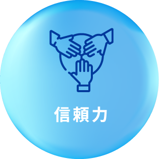 信頼力